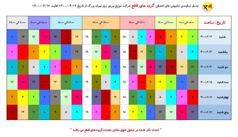 جزئیات قطعی برق احتمالی تهران از تاریخ ۱۲ تا ۱۷ تیر ۱۴۰۰