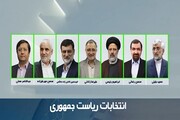 واکنش رسانه‌های جهان به اعلام فهرست نامزدهای انتخابات ایران