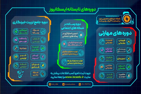 برگزاری دوره های آموزشی تابستانه باشگاه خبرنگاران دانشجویی ایران