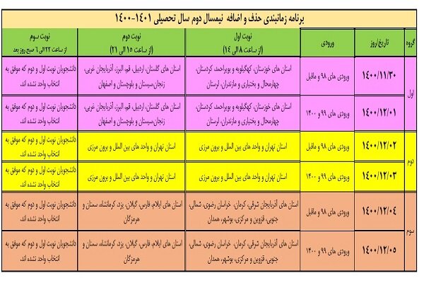 آغاز انتخاب واحد دانشجویان دانشگاه آزاد اسلامی از امروز