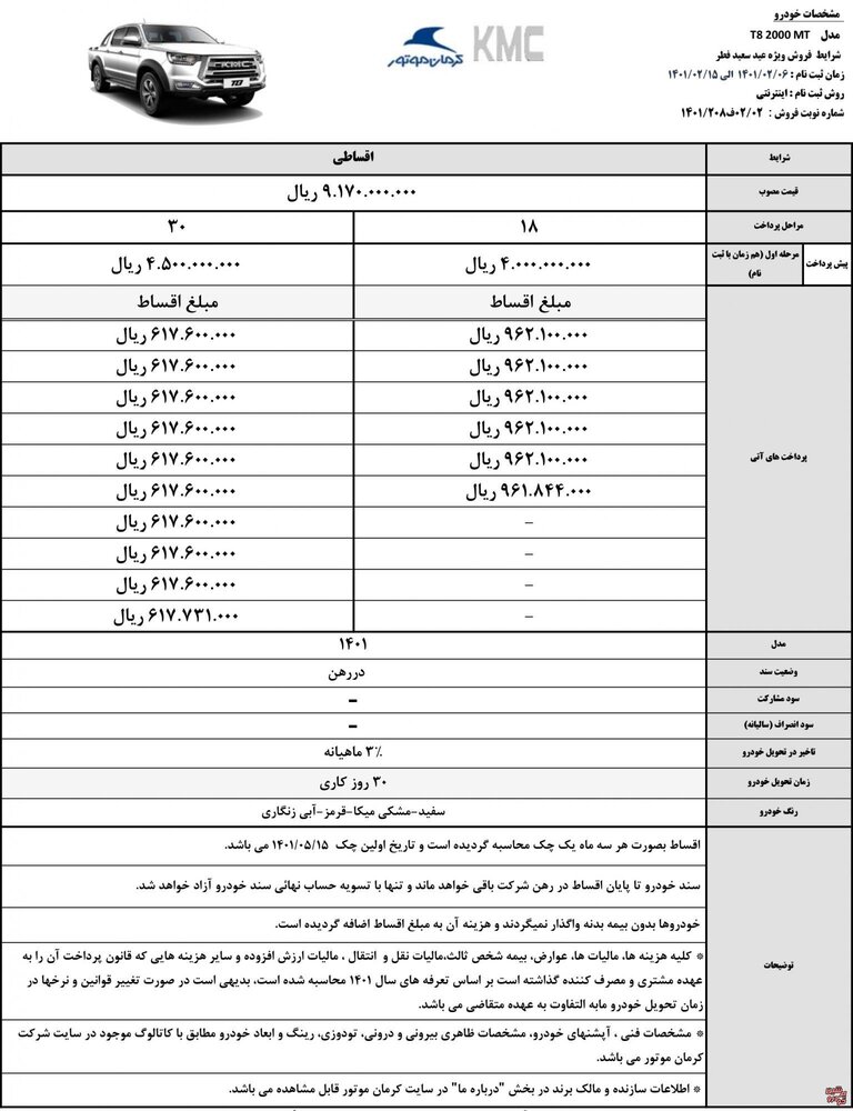 کرمان موتور