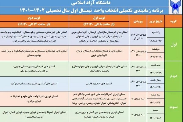 برنامه زمان‌بندی تکمیلی انتخاب واحد و حذف و اضافه دانشگاه آزاد اسلامی اعلام شد
