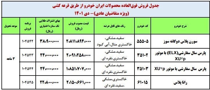 فروش فوق العاده ۴ محصول ایران خودرو از یکشنبه