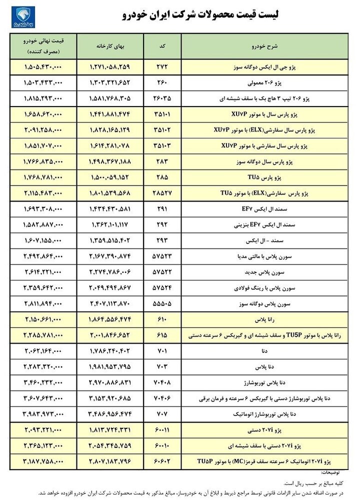 قیمت جدید محصولات ایران خودرو در بهمن ماه
