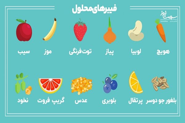 کدام میوه و سبزیجات برای سلامتی کیسه صفرا مفید هستند؟