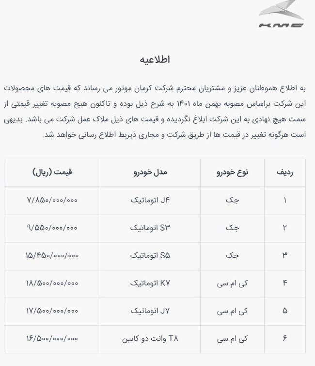 عرضه یکی از محصولات کرمان موتور خارج از سامانه یکپارچه فروش خودرو