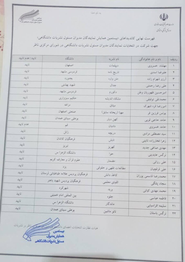 کاندیداهای انتخابات نشریات وزارت علوم مشخص شد + اسامی