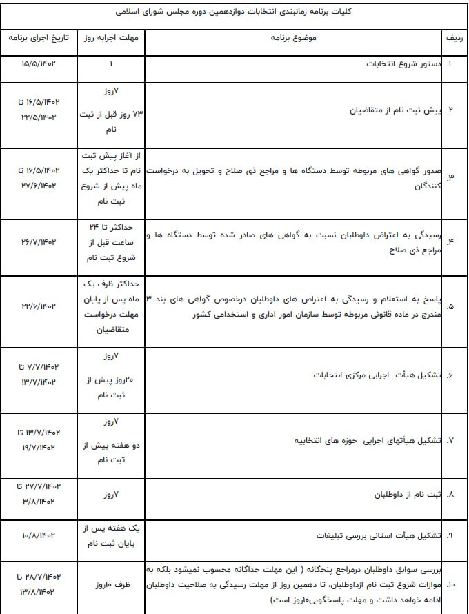 اعلام جدول زمانبندی انتخابات دوازدهمین دوره مجلس