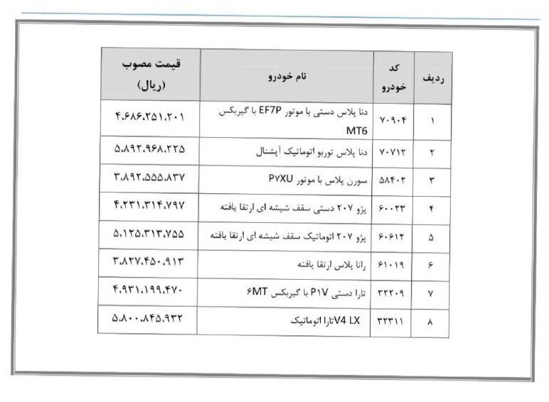 خودروهای دور جدید سامانه یکپارچه معرفی شدند + عکس