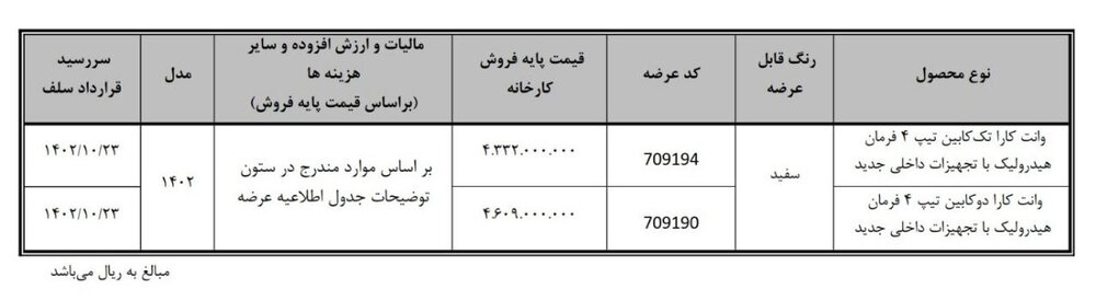 عرضه وانت کارا تک کابین و دو کابین در بورس کالا