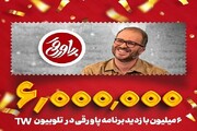 پاورقی پرمخاطب‌ترین برنامه تلویزیونی در تلوبیون شد