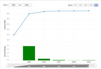 قزاقستانیها در ۲۴ کشور دنیا تحصیل میکنند / تعهد دانشجویان برای بازگشت و پنج سال کار در کشور