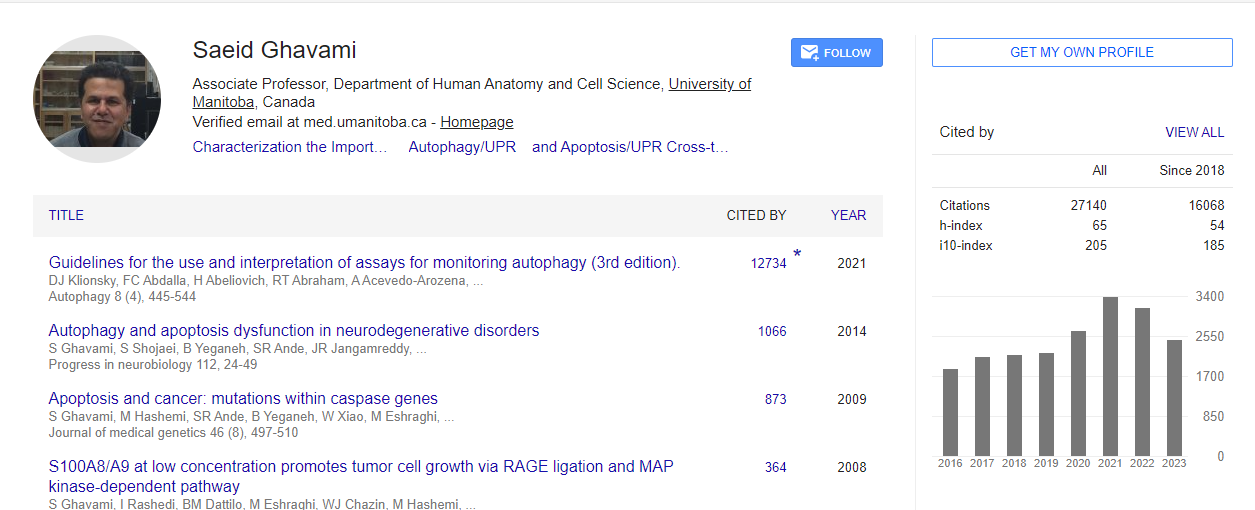 کاربردی بودن تحقیقات شرط اساسی دریافت گرنت و فاند در کاناداست / ۲۵ درصد نمره دانشجویان در گرو مشارکت در کلاس