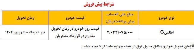مرحله دوم پیش فروش خودرو جدید اطلس آغاز شد + جزئیات