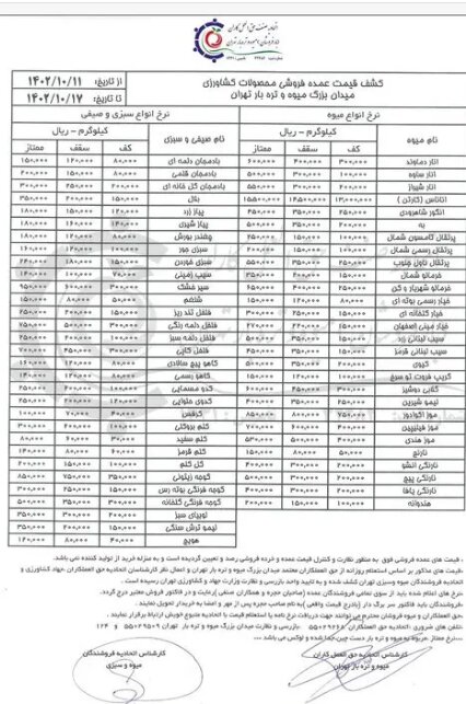 میوه