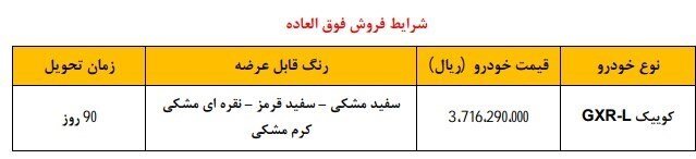 شرایط فروش فوقالعاده سایپا برای خودرو کوییک اعلام شد