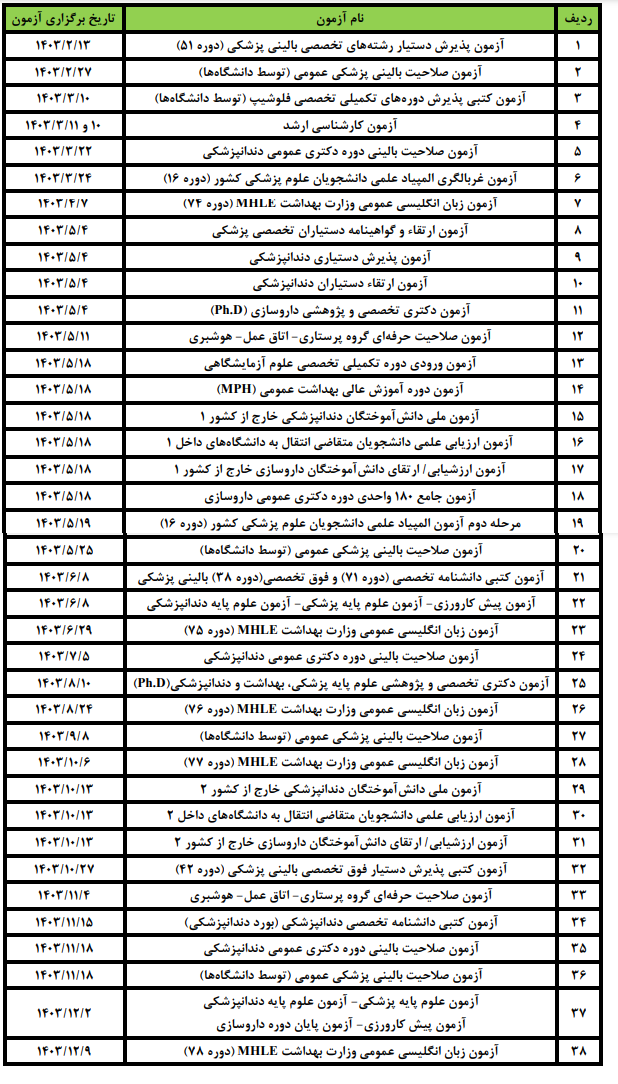 ویرایش تقویم آزمونهای علوم پزشکی در سال ۱۴۰۳ منتشر شد