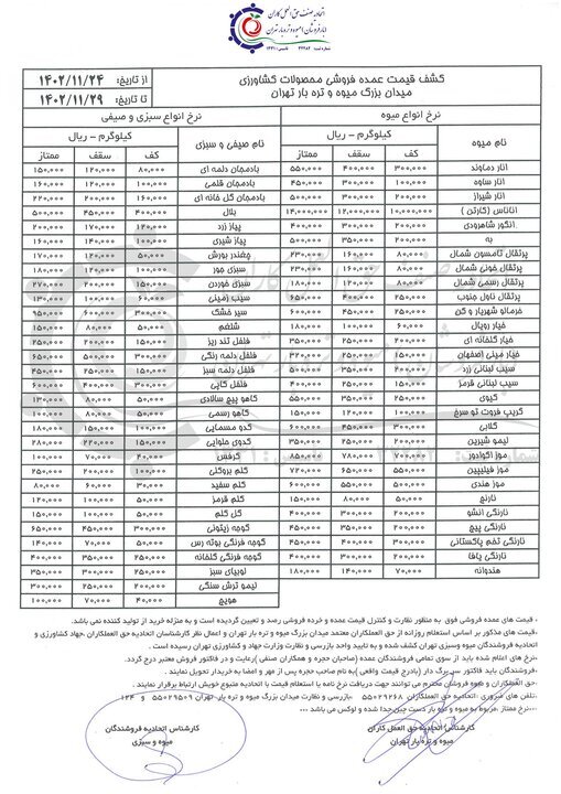 قیمت روز میوه و ترهبار سهشنبه ۲۴ بهمن ۱۴۰۲