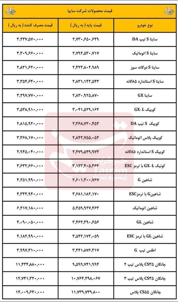 سایپا