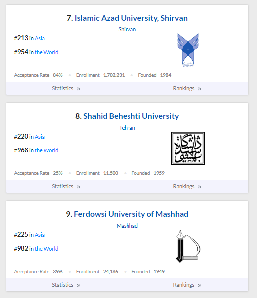 ۱۰۰ دانشگاه ایرانی در EduRank خوش درخشیدند/ سبقت دانشگاه آزاد شیروان از شهید بهشتی