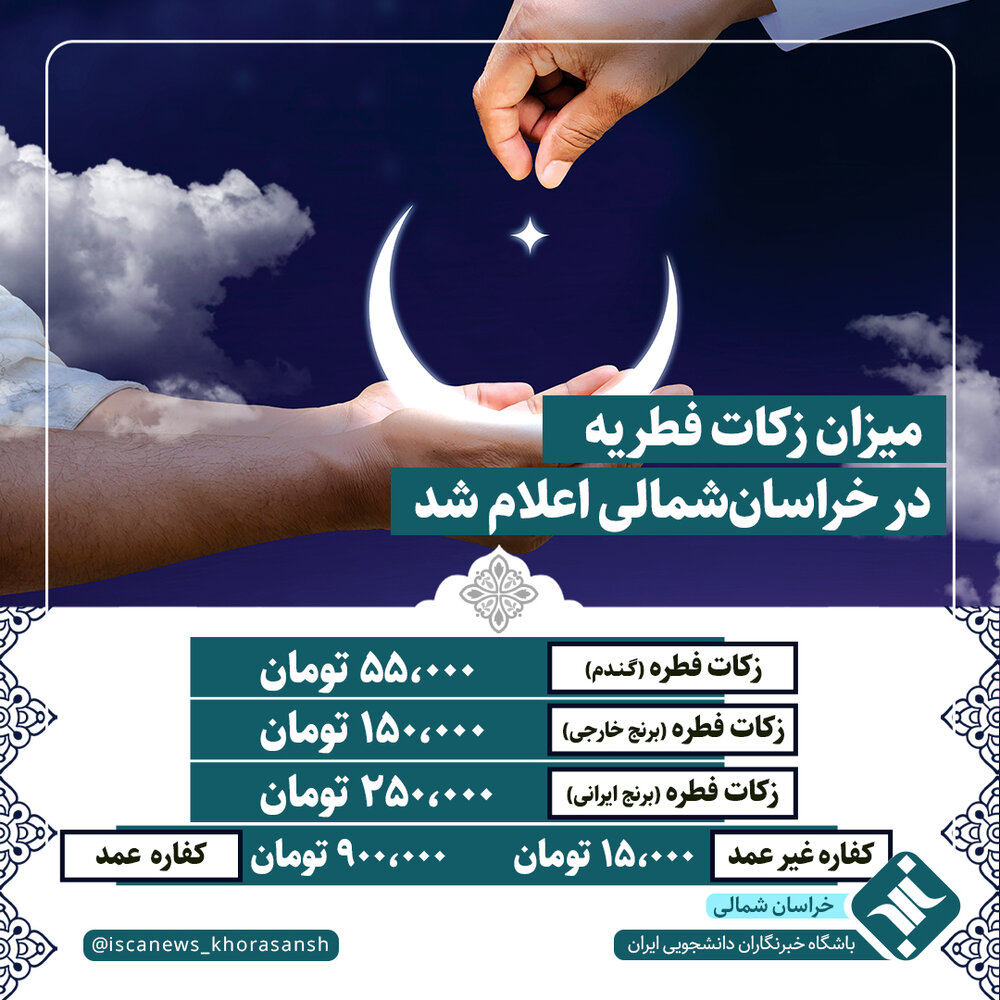 میزان زکات فطریه و کفاره در خراسان شمالی