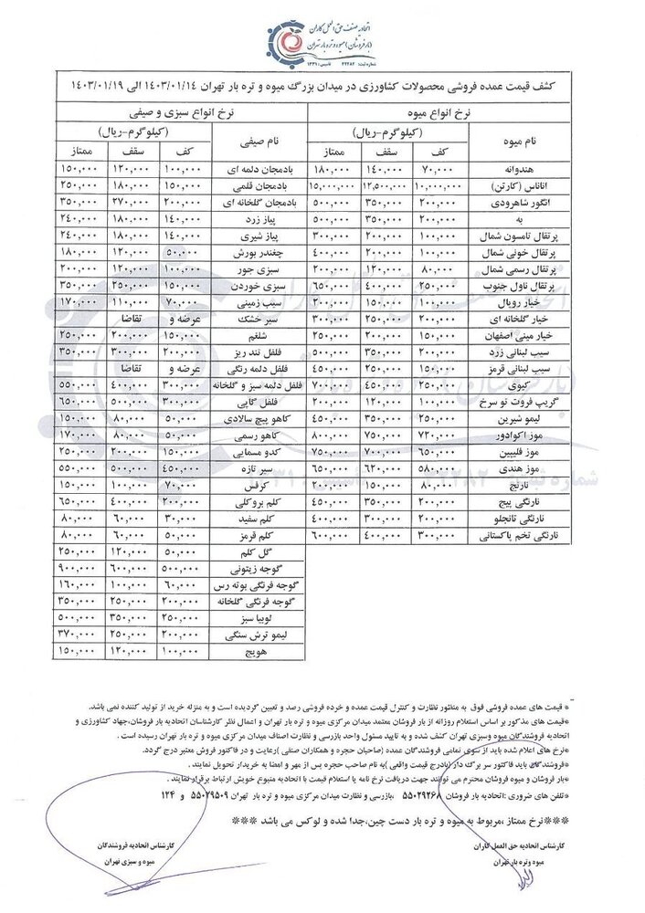 میوه