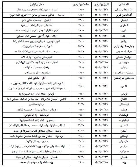 جشن «امام رضاییها» در سراسر کشور برگزار میشود