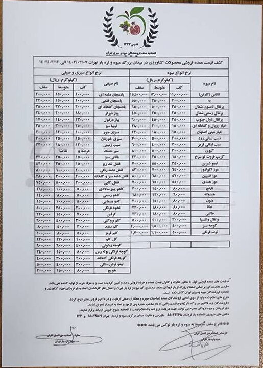 قیمت روز میوه و سبزیجات دوشنبه ۷ خرداد ۱۴۰۳