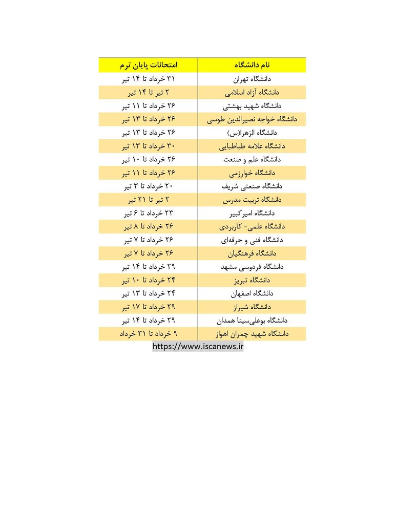 امتحانات پایان ترم دانشگاههای کشور از چه زمانی آغاز میشود؟ + جدول