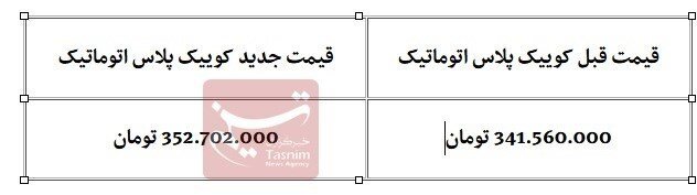 اعلام قیمت جدید کوییک پلاس اتوماتیک + جدول