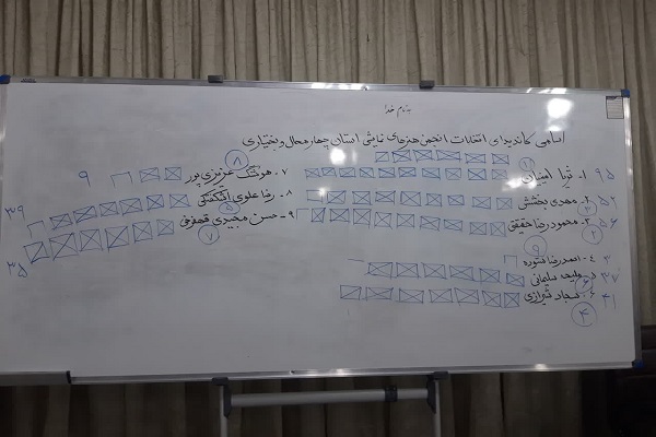 اعضای هیئت مدیره انجمن هنرهای نمایشی چهارمحال و بختیاری انتخاب شدند