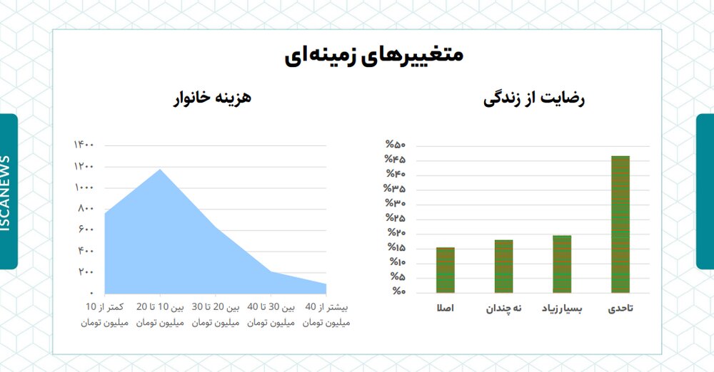 انصراف جلیلی یا قالیباف، کدام یک به سود پزشکیان است؟