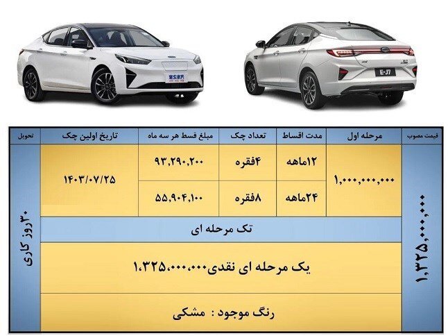 جزئیات فروش نقد و اقساط خودرو برقی کرمان موتور + قیمت
