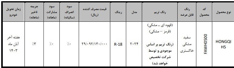اعلام قیمت جدید خودرو هونگچی H۵ + جدول