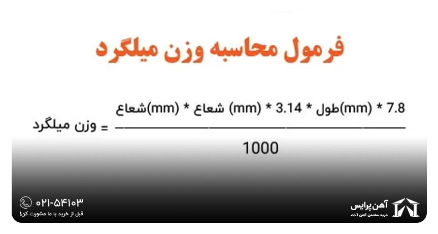 راهنمای محاسبه دقیق وزن انواع میلگرد