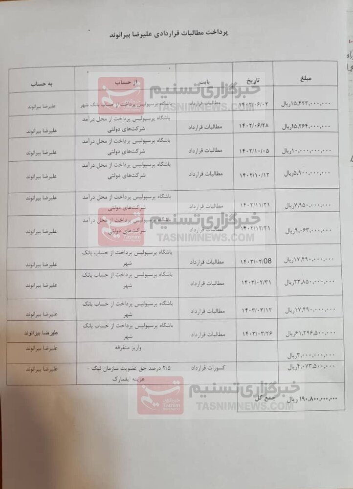 جزئیات پرداختیهای پرسپولیس به بیرانوند + سند