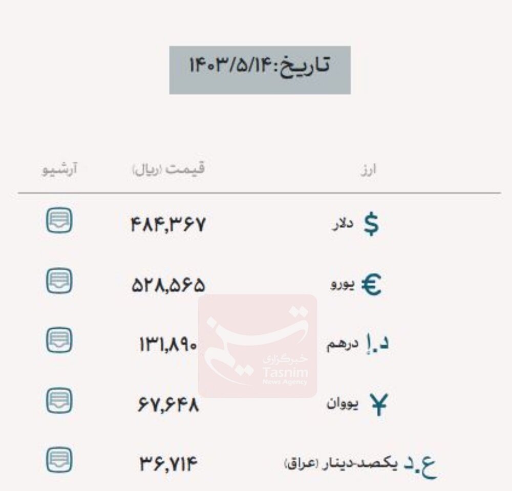 قیمت فروش ارز اربعین / دلار در مرکز مبادله‌ رشد کرد