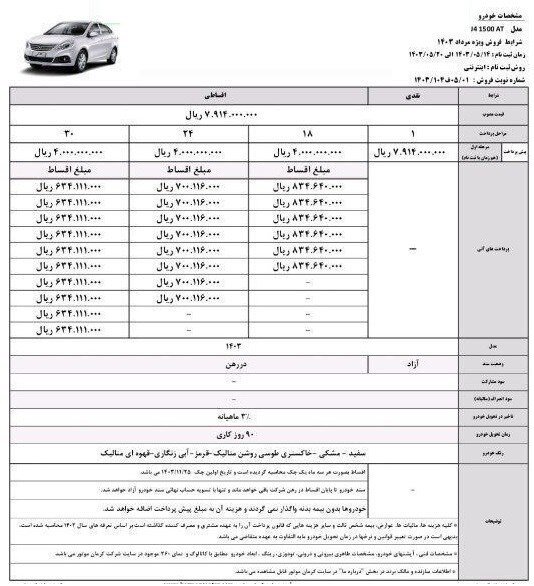 جزئیات و شرایط فروش ۵ محصول کرمان موتور