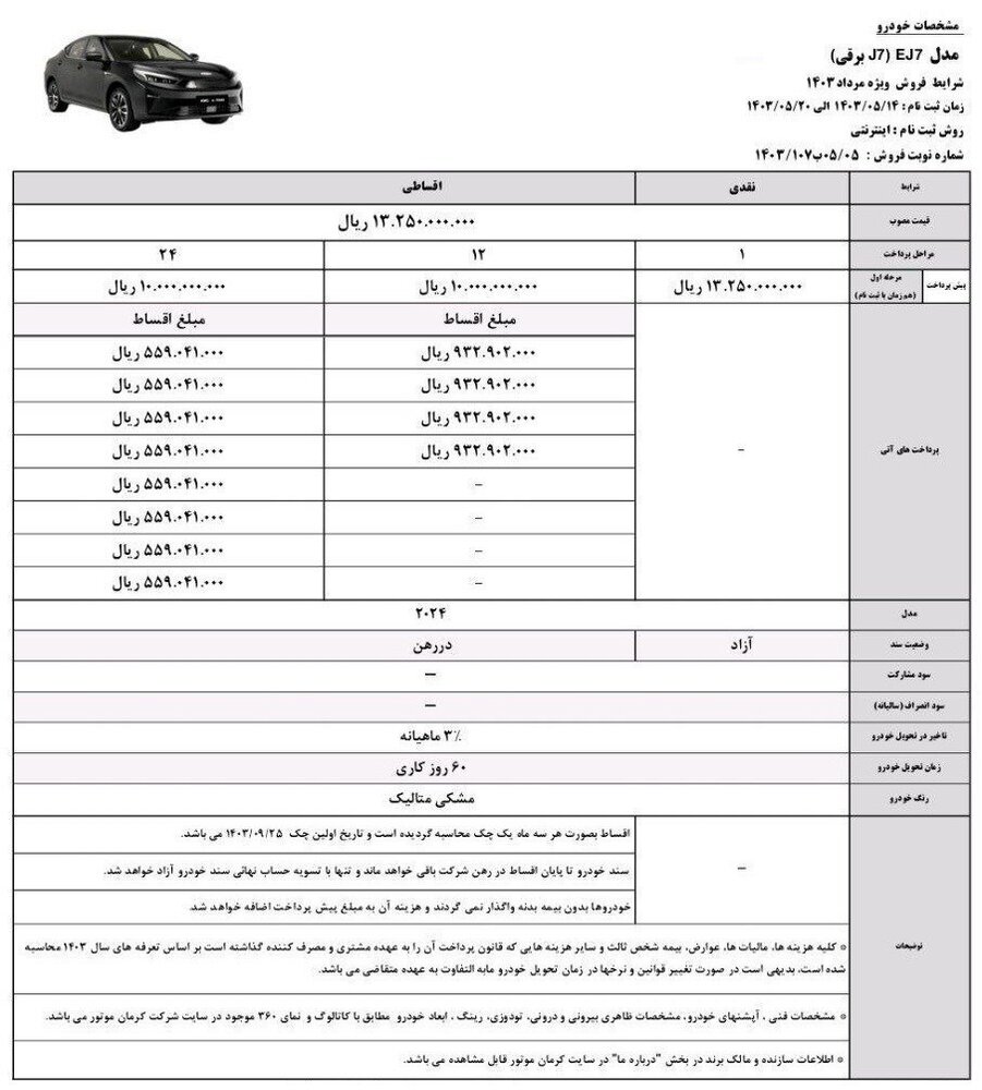 جزئیات و شرایط فروش ۵ محصول کرمان موتور