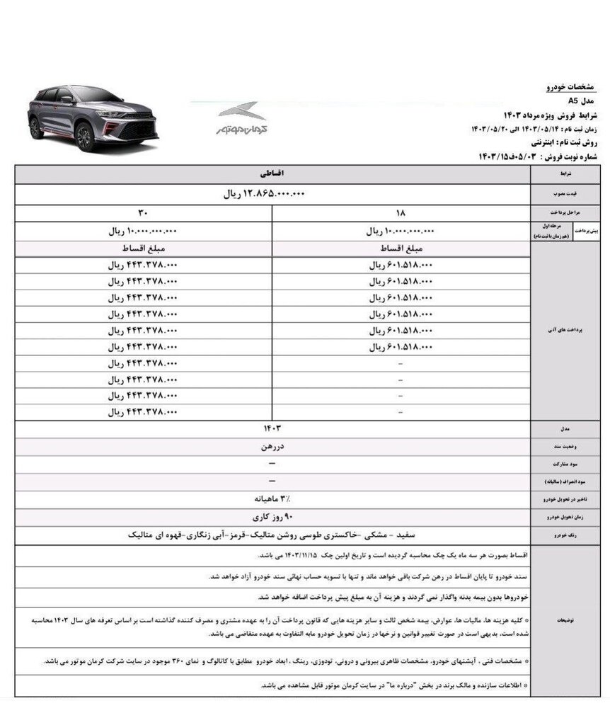 جزئیات و شرایط فروش ۵ محصول کرمان موتور