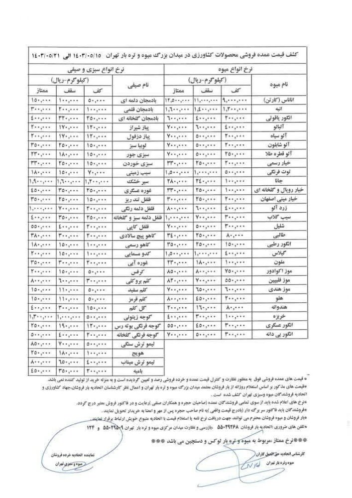 قیمت روز میوه و تره‌بار دوشنبه ۱۵ مرداد ۱۴۰۳