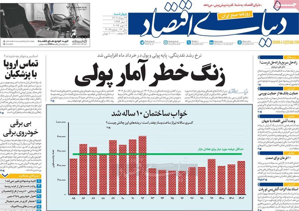 صفحه اول روزنامه‌های چهارشنبه ۲۴ مرداد ۱۴۰۳