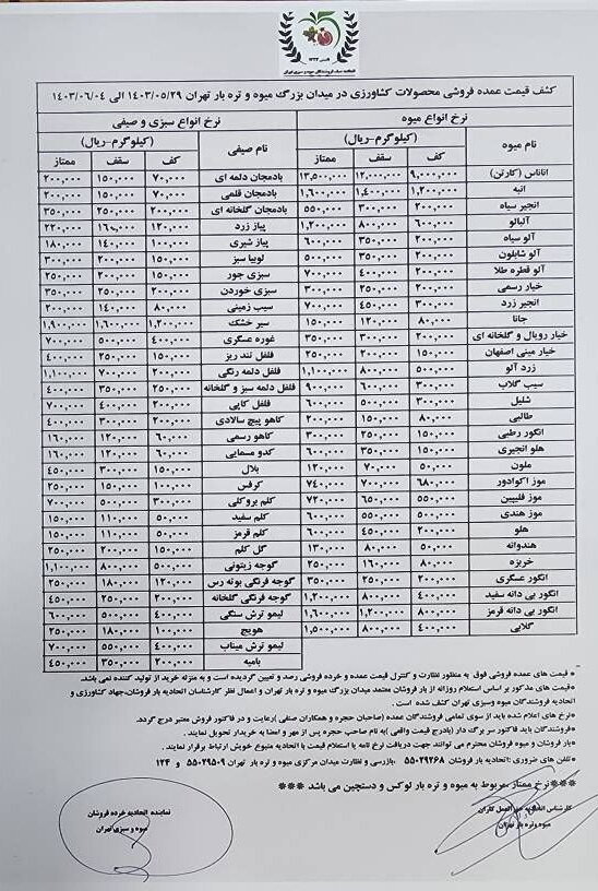 قیمت میوه در میادین دوشنبه ۲۹ مرداد ۱۴۰۳