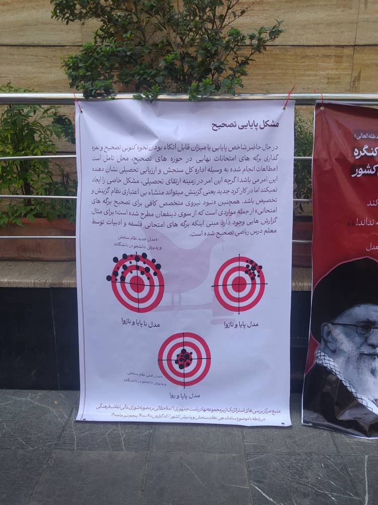 تجمع داوطلبان کنکور در مقابل نهاد ریاست جمهوری