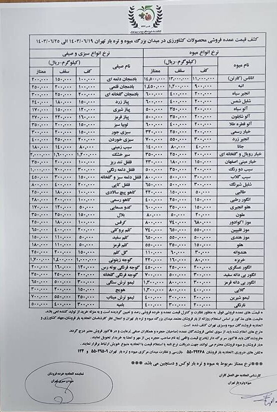 اعلام قیمت عمده میوه و سبزیجات + جدول
