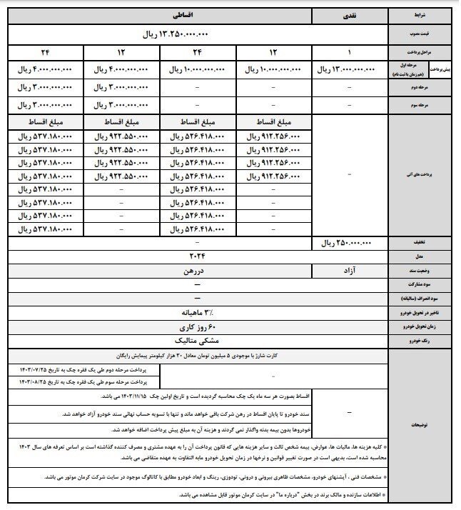 اعلام شرایط فروش اقساطی خودرو جک J۷ برقی + جزئیات