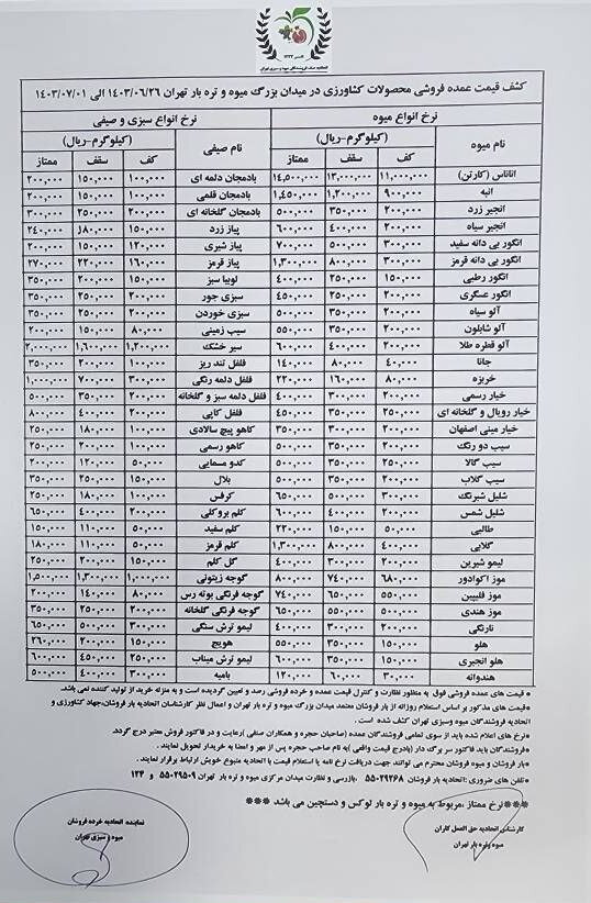 قیمت روز میوه و سبزیجات دوشنبه ۲۶ شهریور ۱۴۰۳