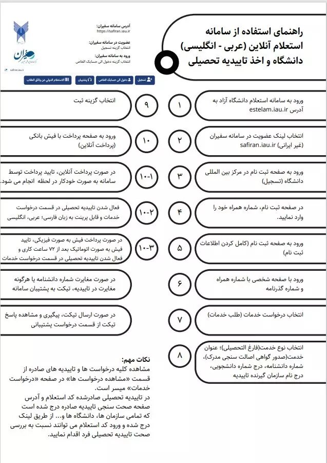 راه‌اندازی سامانه استعلام مدرک تحصیلی دانش آموختگان غیرایرانی دانشگاه آزاد اسلامی