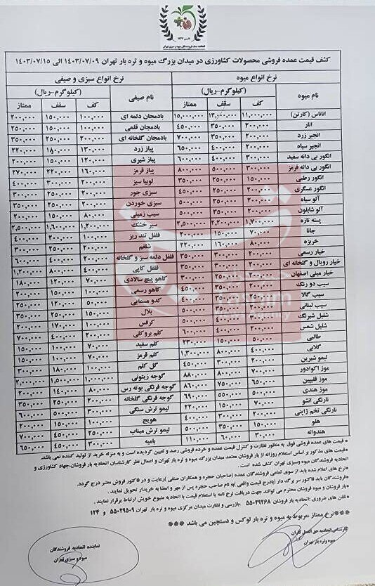 قیمت روز میوه و سبزیجات دوشنبه ۹ مهر ۱۴۰۳