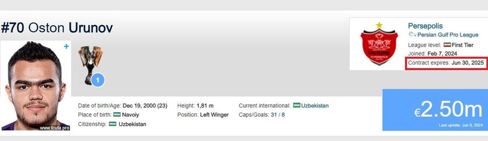 چرا اورونوف قراردادش با پرسپولیس را تمدید نمی‌کند؟